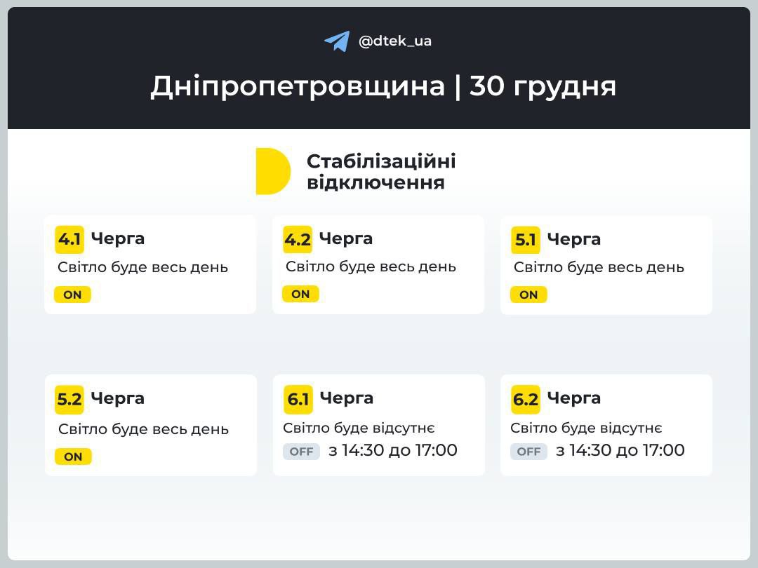 Відключення світла на Дніпропетровщині. Інфографіка: ДТЕК