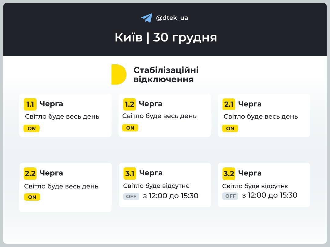 Отключение света в Киеве. Инфографика: ДТЭК