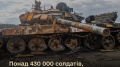 In December 2024, russian losses reach record-breaking 48,670 military - Defense Ministry