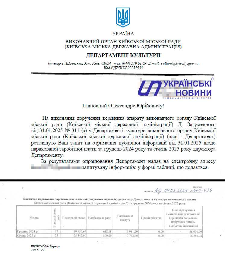 Відповідь Департаменту культури КМДА