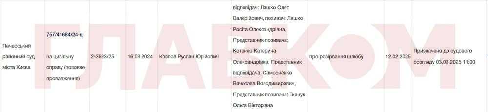 Скріншот із сайту Судова влада України
