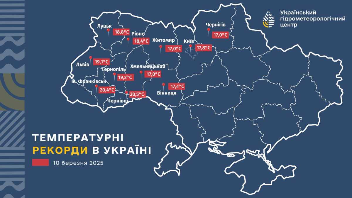 Температурні рекорди 10 березня. Мапа: Укргідрометцентр

