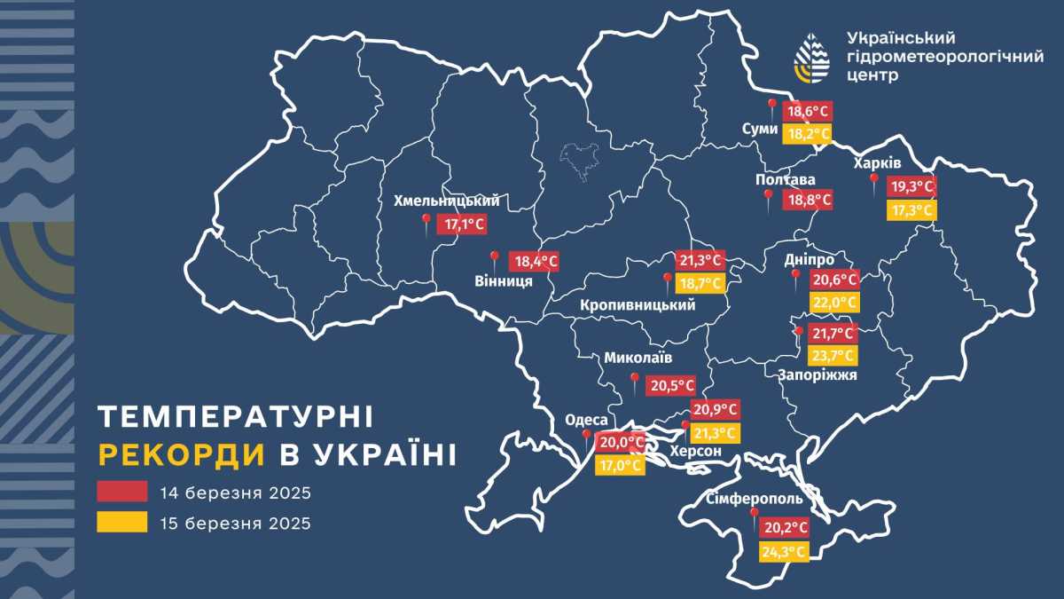 Температурні рекорди 14-15 березня. Мапа: Укргідрометцентр

