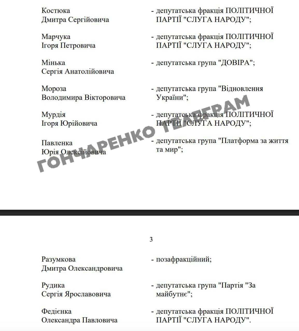Фото: @oleksiihoncharenko