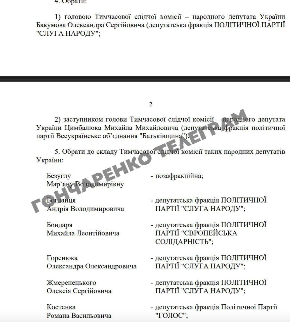 Фото: @oleksiihoncharenko