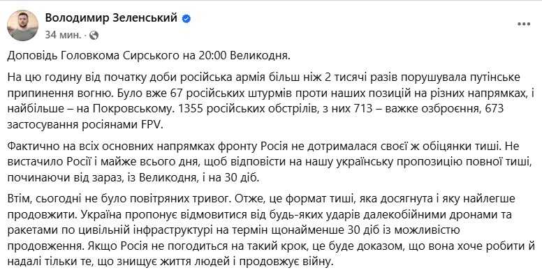 Фото: facebook/zelenskyy.official