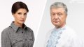 Poroshenkos did not appear in court regarding division of property