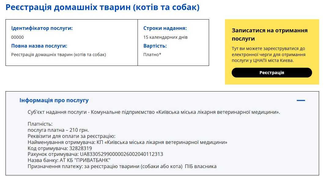 Реєстрація домашніх тварин (котів та собак) у київському ЦНАПі. Джерело: ЦНАП м. Києва