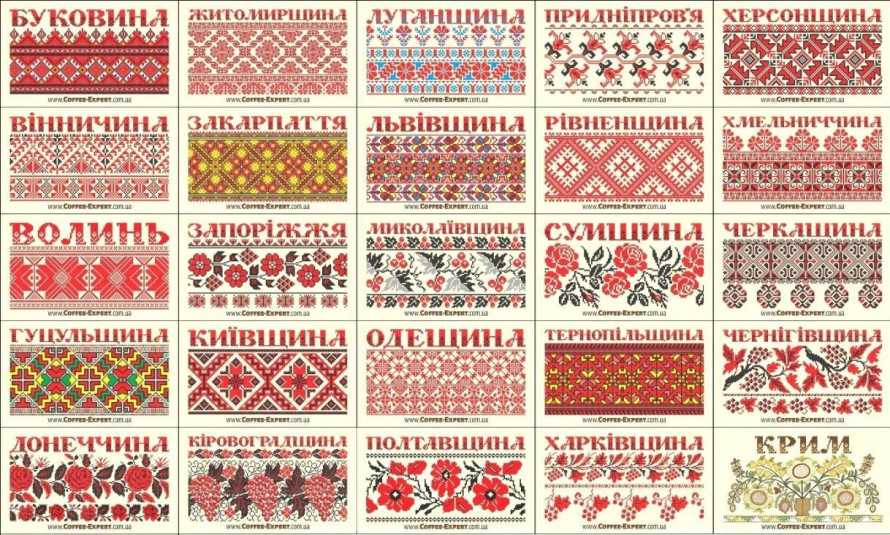 This is what the ornaments of embroidered shirts from different regions look like. Photo: mala.storinka.org