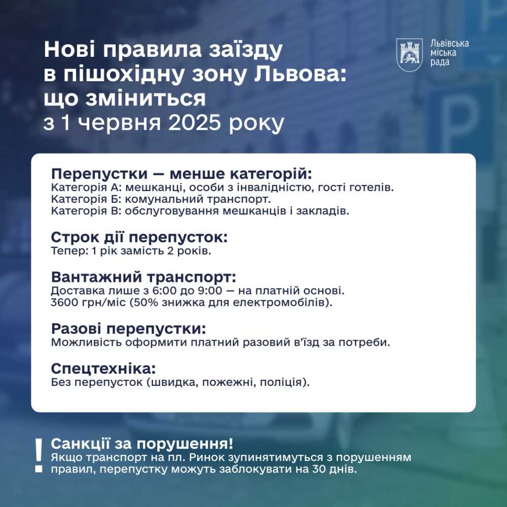 Нові правила заїзду. Інфографіка: Львівська міськрада