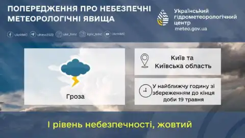 Гроза. Фото: Укргідрометцентр
