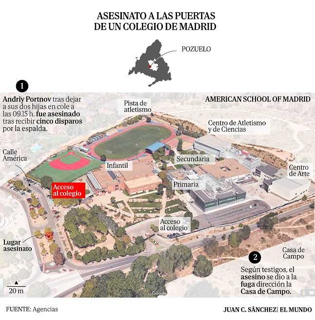 Фото: elmundo