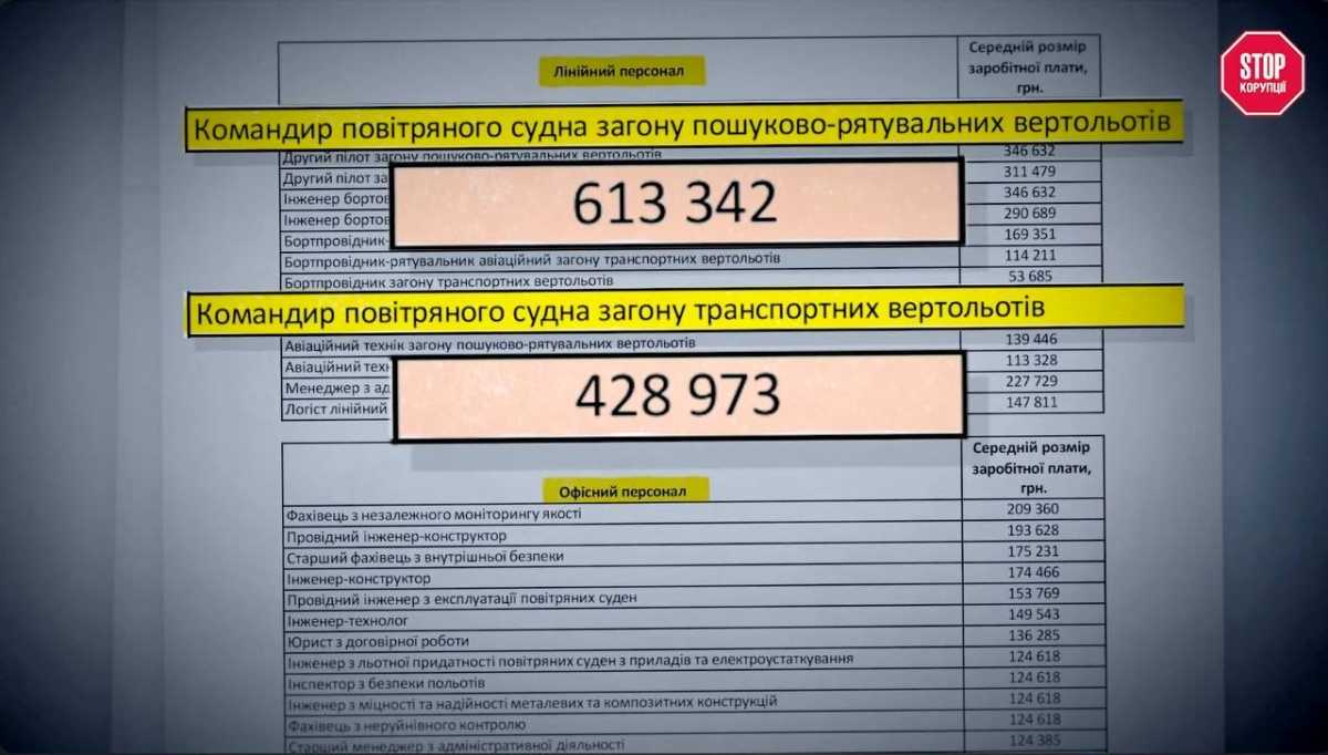 Джерело: 