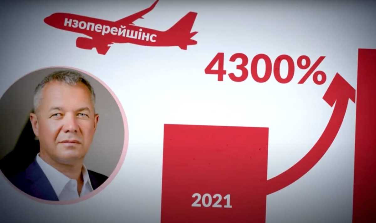 Джерело: 