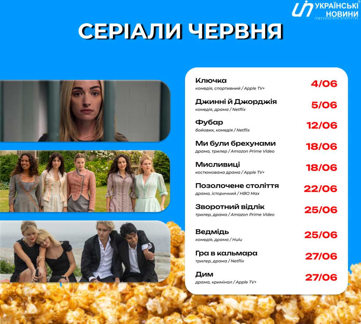 Серіали червня. Інфографіка: УН