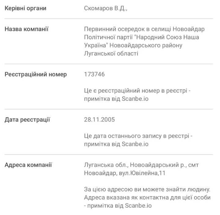 Фото: stopcor