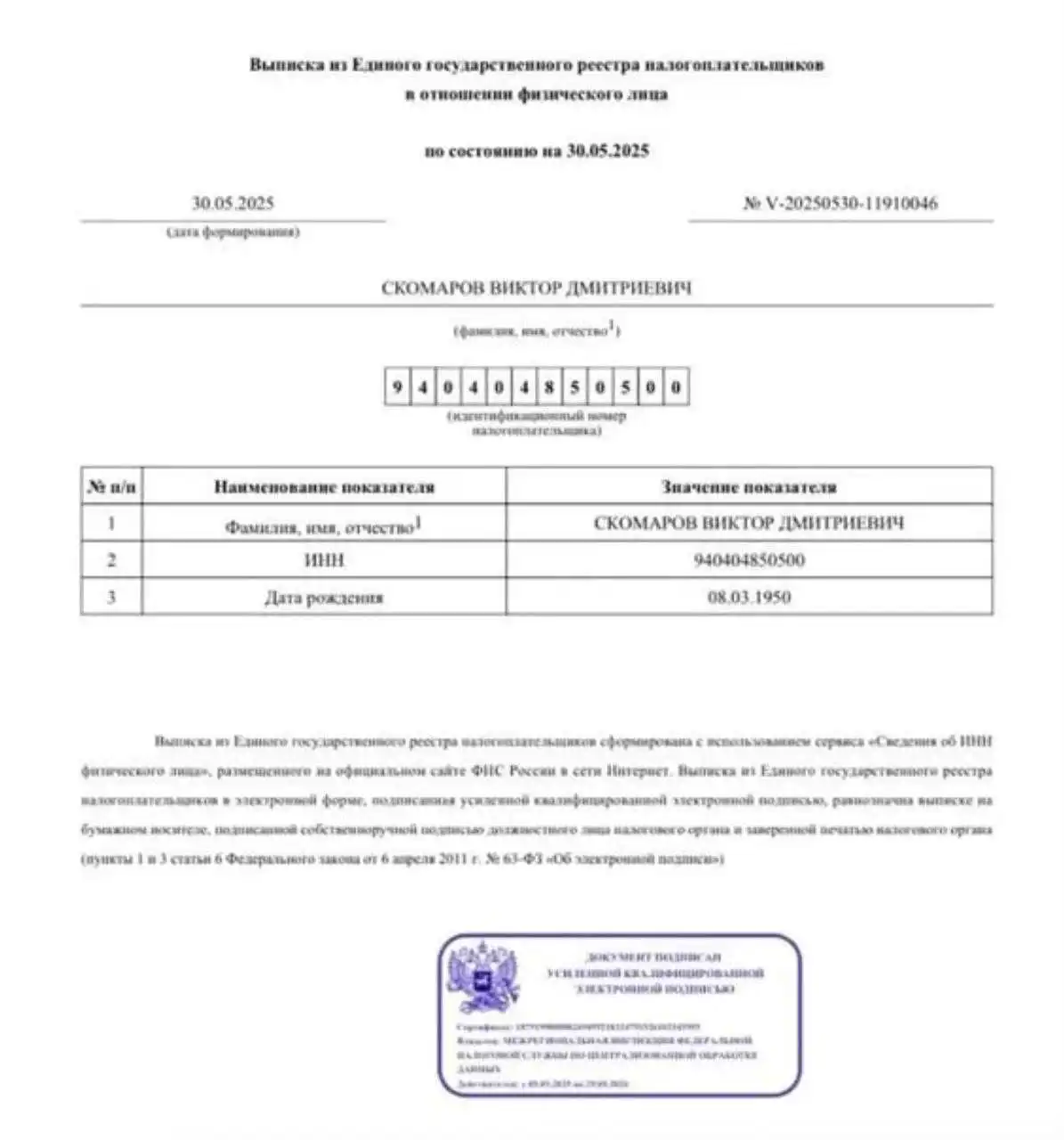 Виписки з російських реєстрів