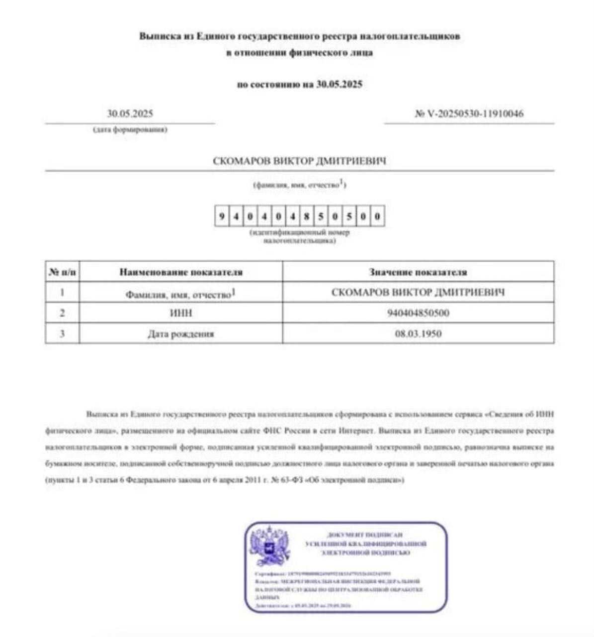 Виписки з російських реєстрів