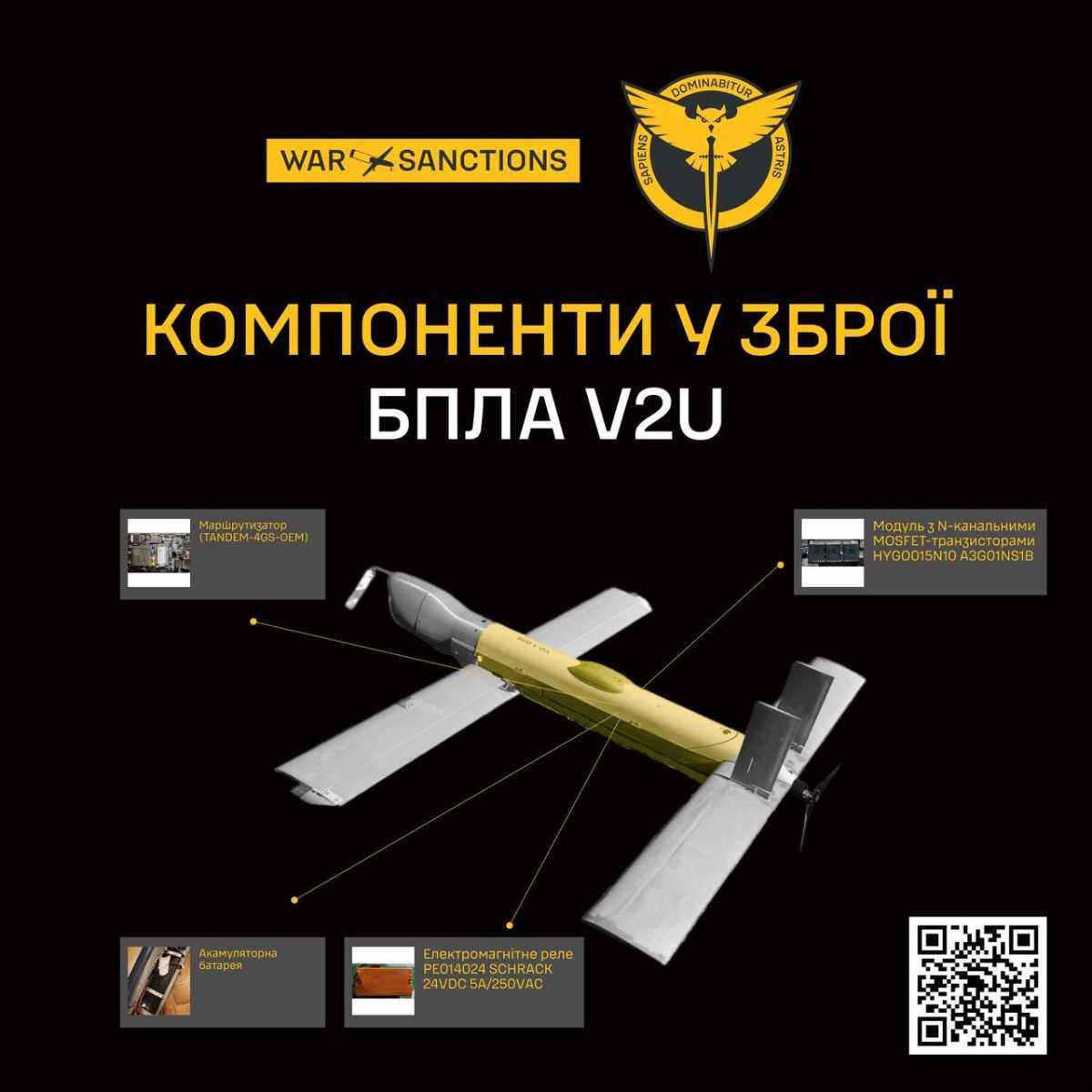 Інфографіка: ГУР