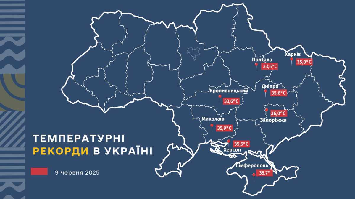 Температурні рекорди 9 червня. Мапа: Укргідрометцентр