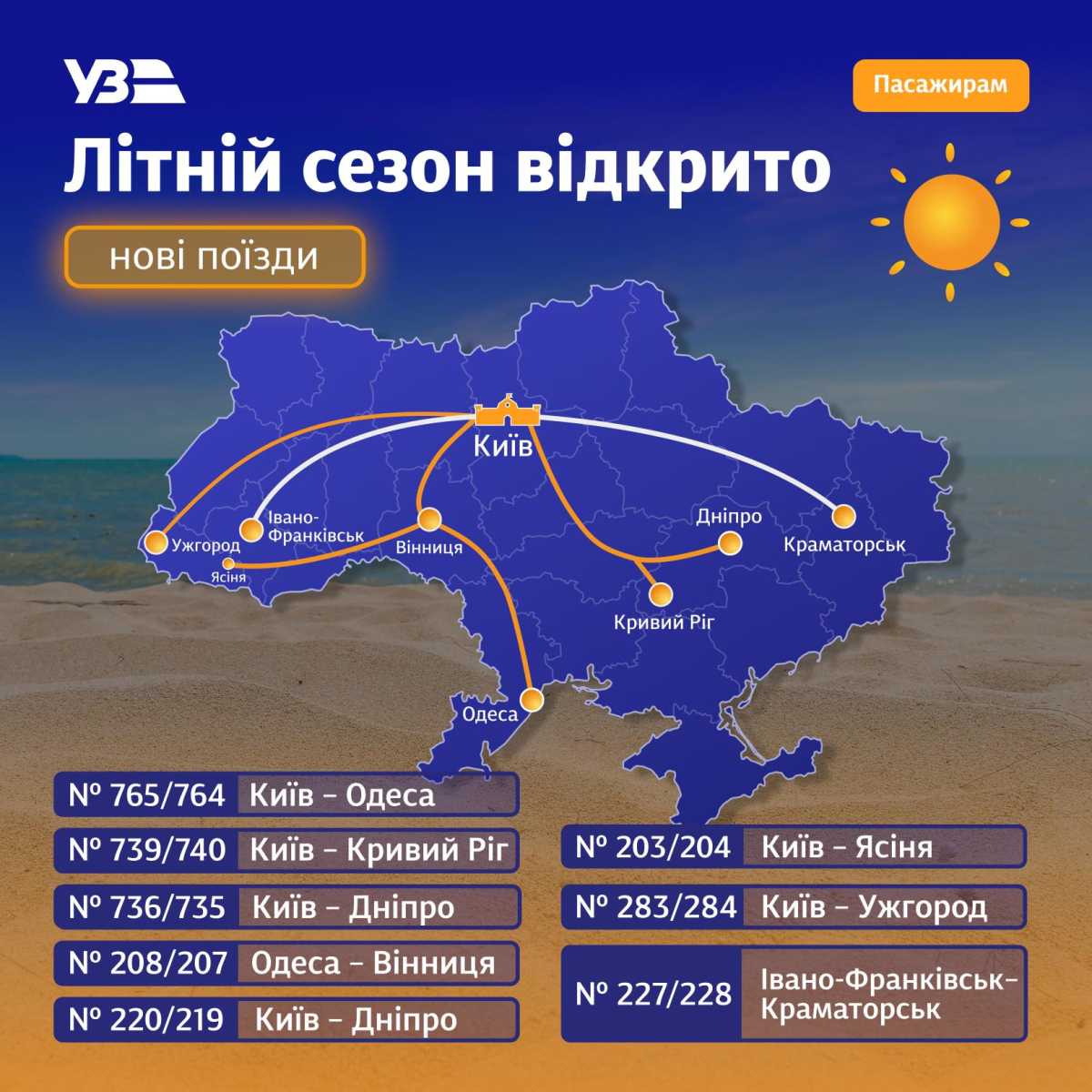 Нові поїзди на літо. Інфографіка: УЗ