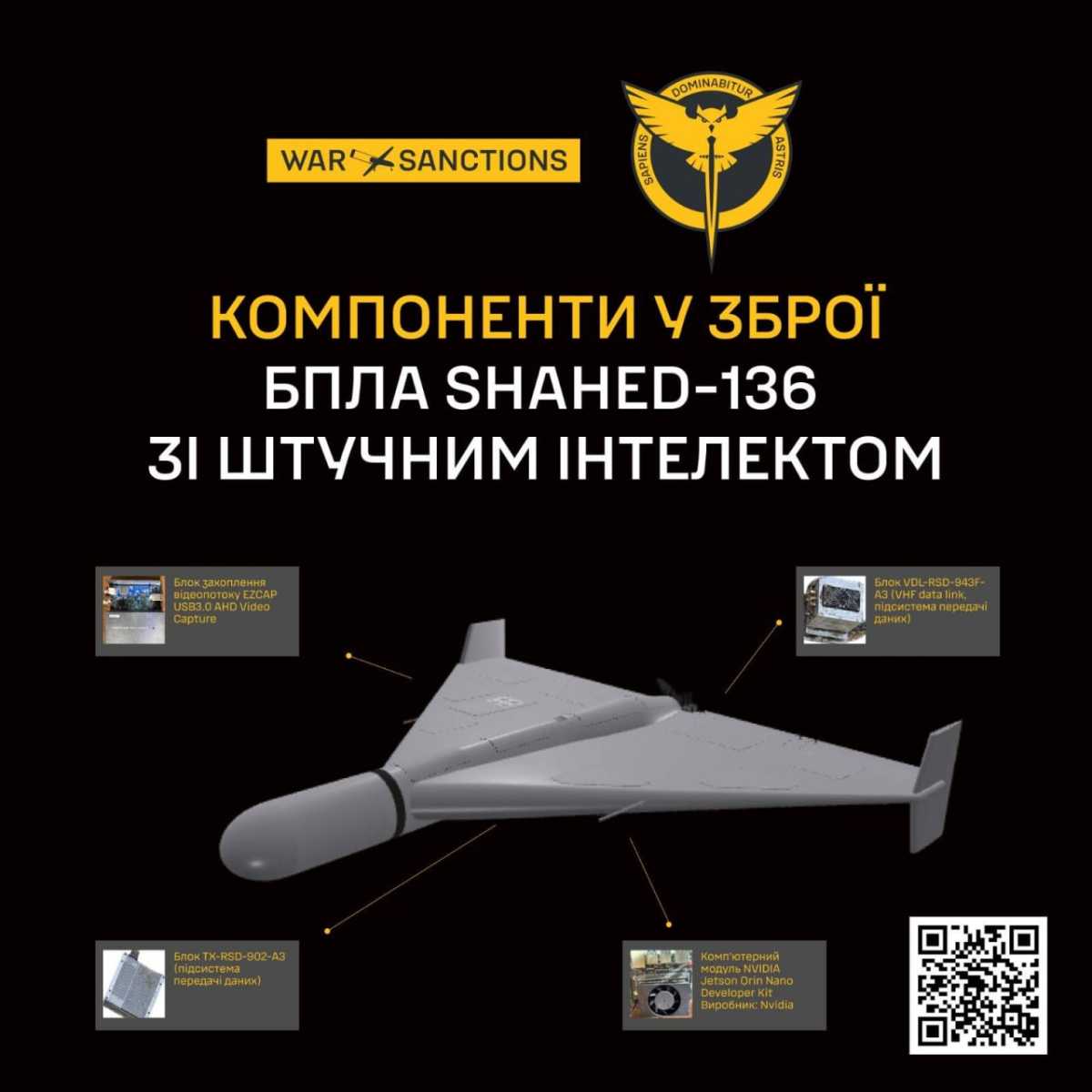 Інфографіка: ГУР