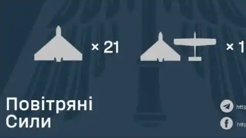 Уничтожение дронов. Фото: https://t.me/kpszsu