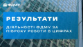 State Property Fund attracts record UAH 5.2 billion in H1, 2025