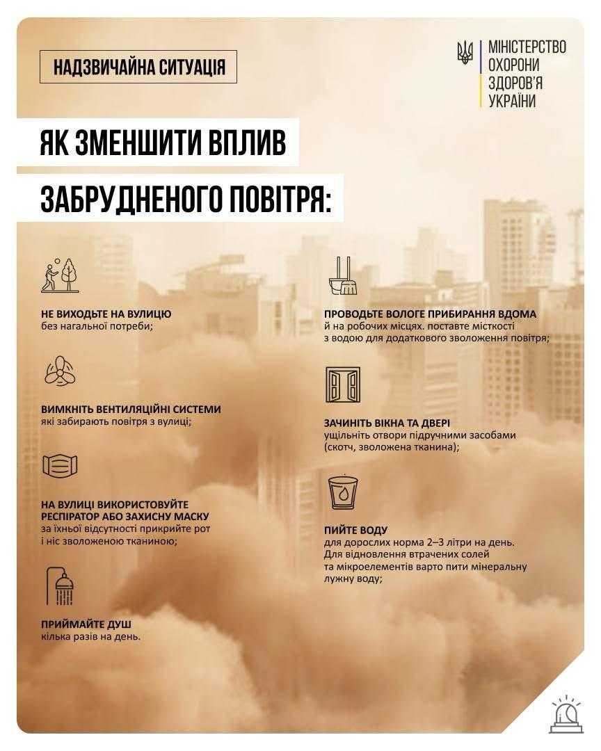Інфографіка: МОЗ
