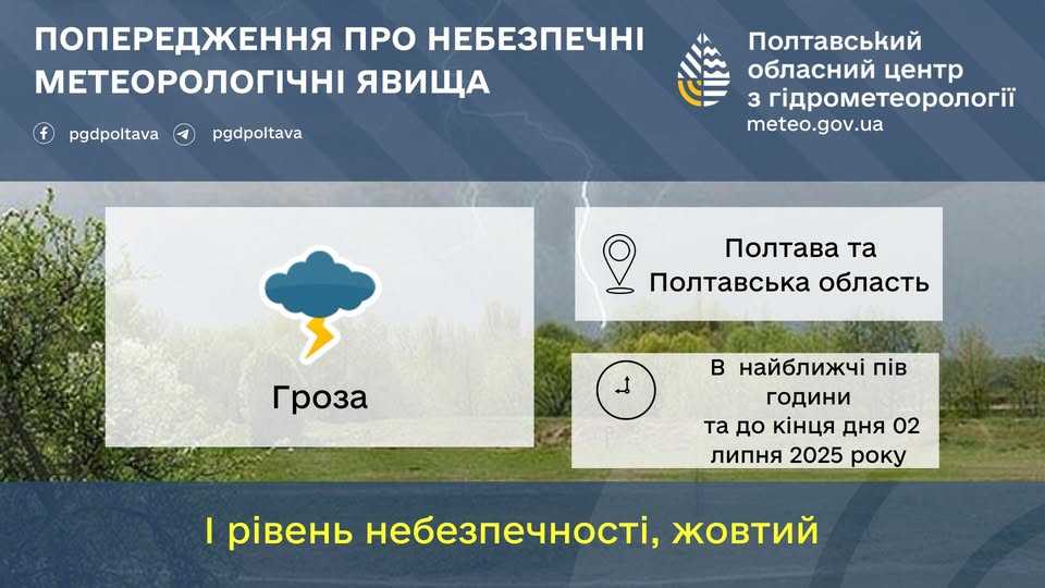 Погода на Полтавщині. Фото: facebook.com/pgdpoltava/