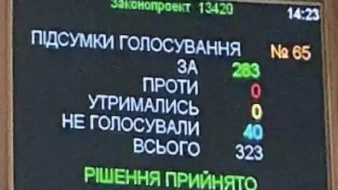 Положительное голосование за экономический блок Defence City — шаг к развитию ОПК в условиях войны