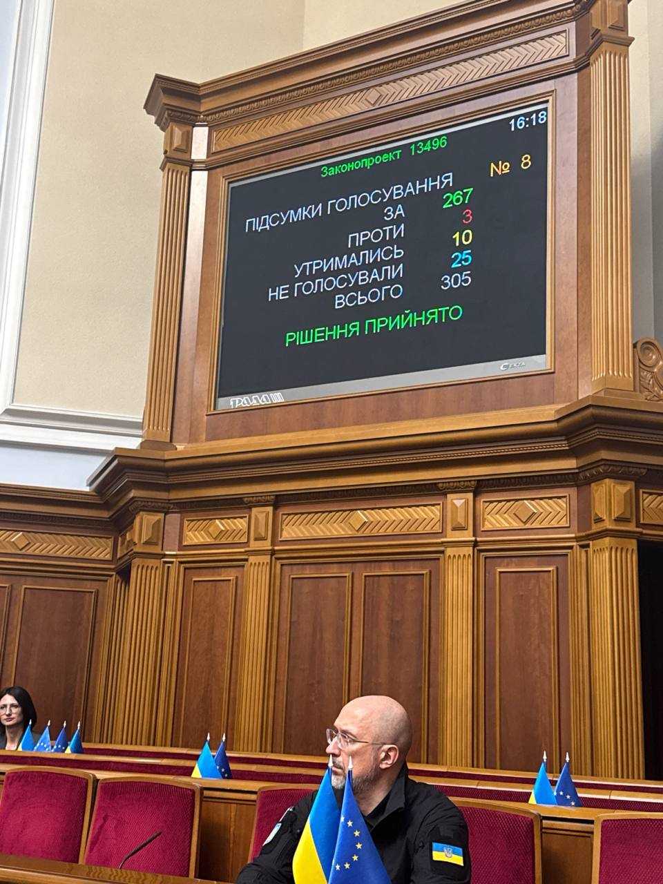 Verkhovna Rada appoints Shmyhal as Minister of Defense. Photo: Telegram Zaliznyi Nardep