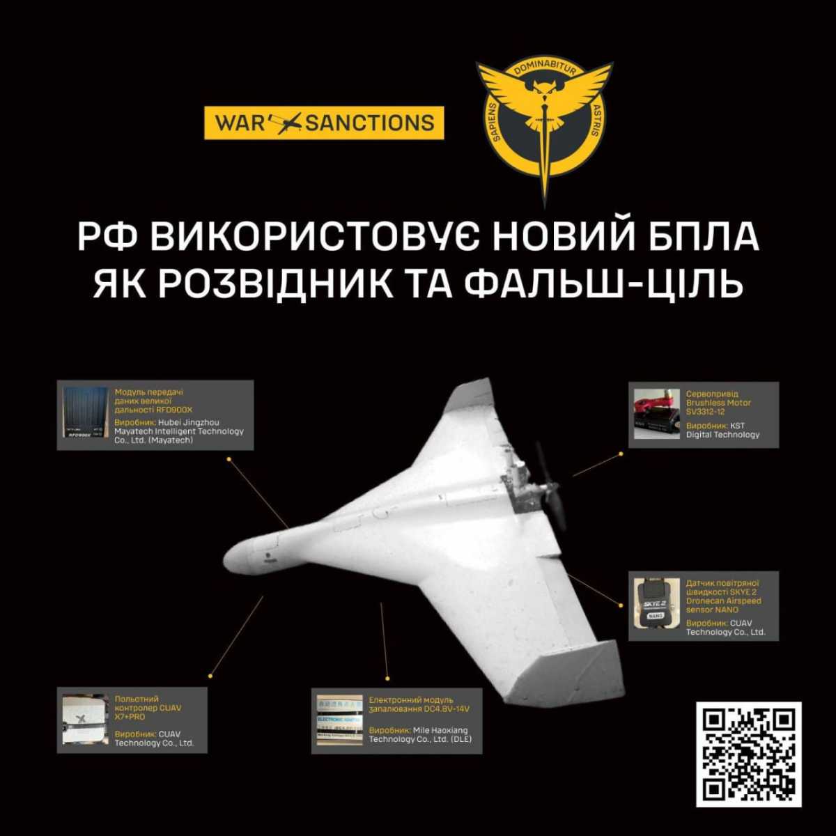 Російський БпЛА. Інфографіка: ГУР МО