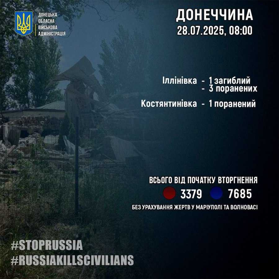 Photo: Donetsk Regional Military Administration.