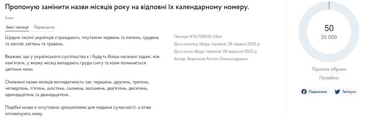 Фото: petition.kmu