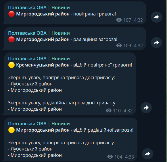 Повідомлення про радіаційну небезпеку від ОВА Полтавщини. Фото: 