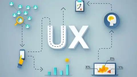 Фото: как UX-опыт влияет на удержание клиентов