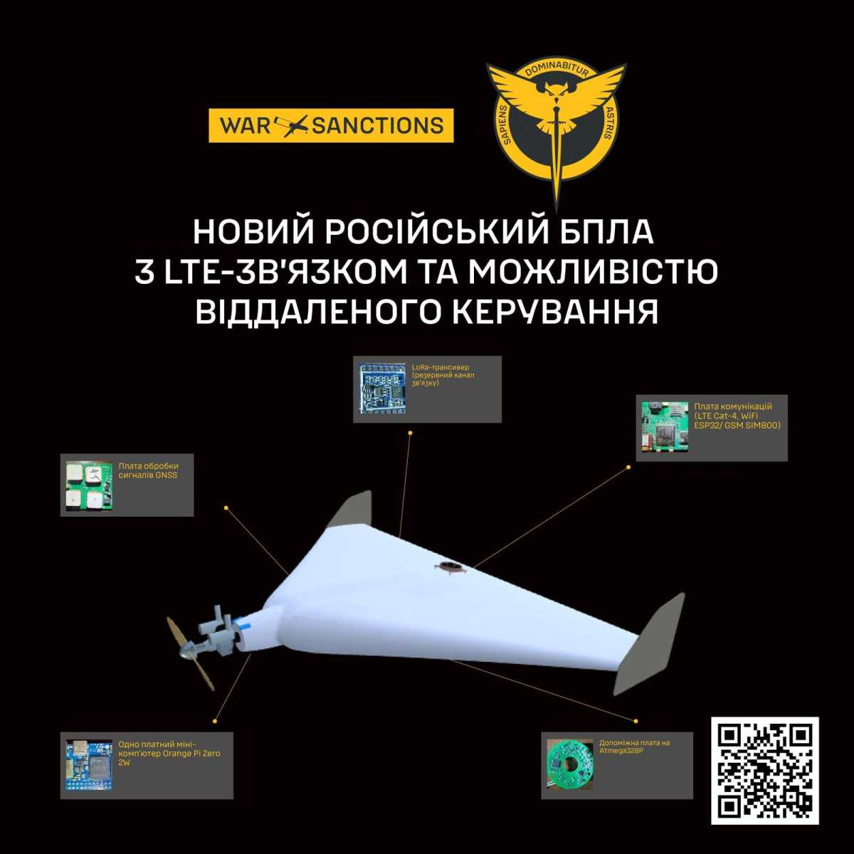 Фото: 3D-модель ГУР МО