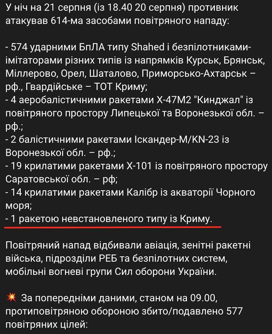 A fragment of the post of the Ukrainian Air Forces. Photo: screenshot.