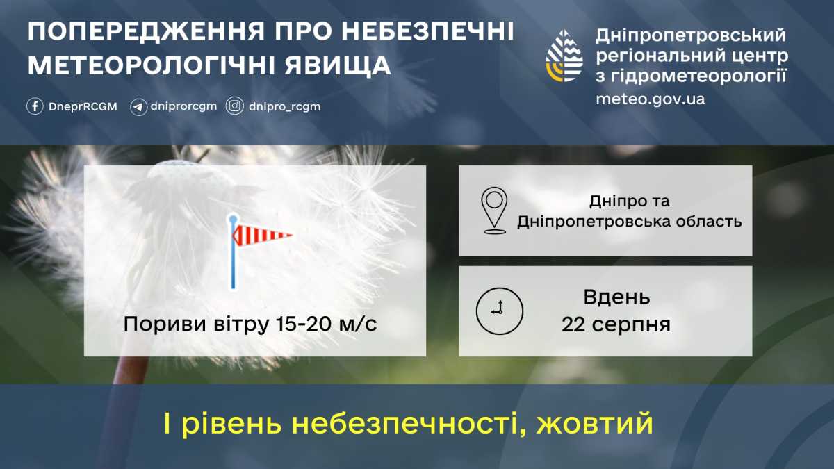 Штормове попередження для Дніпра та Дніпропетровської області. Фото: facebook.com/DneprRCGM