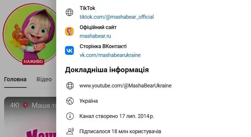 Скриншот посилань на каналі