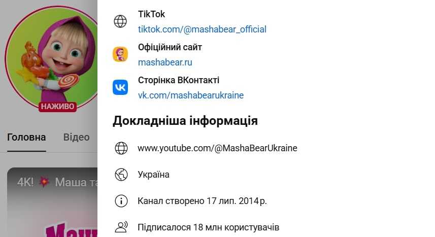 Скриншот посилань на каналі