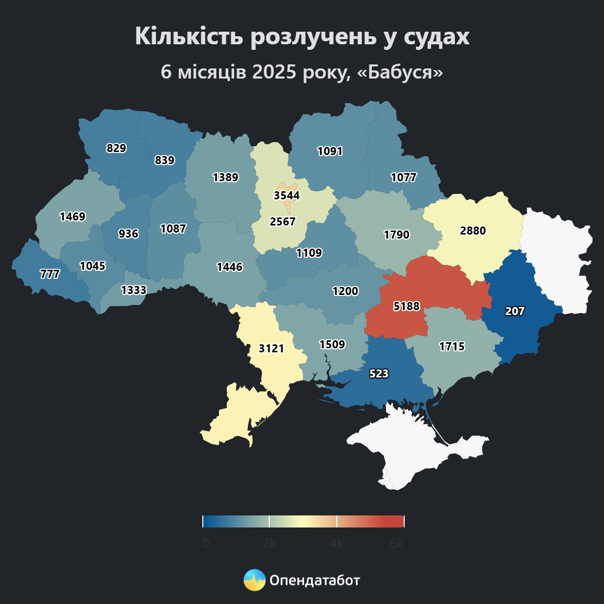 Кількість розлучень у судах за 6 місяців 2025. Інфографіка: 