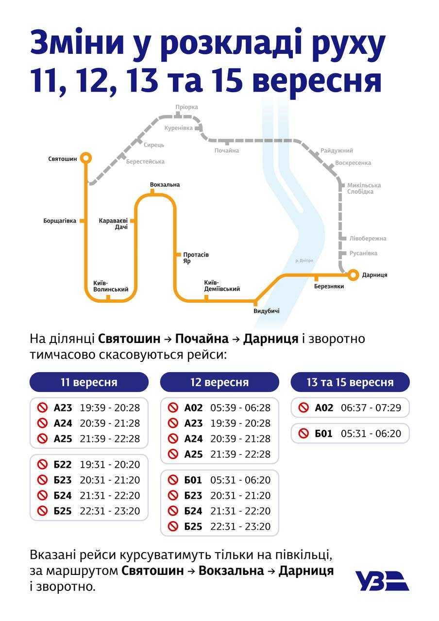 Зміни у розкладі. Інфографіка: УЗ