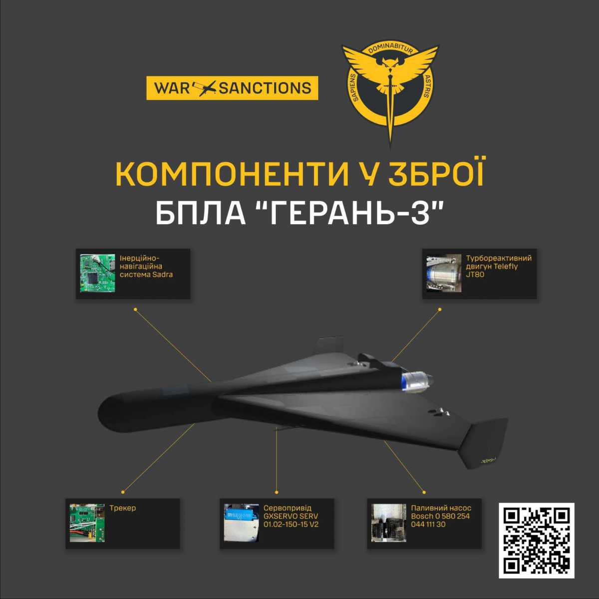 3D-модель 