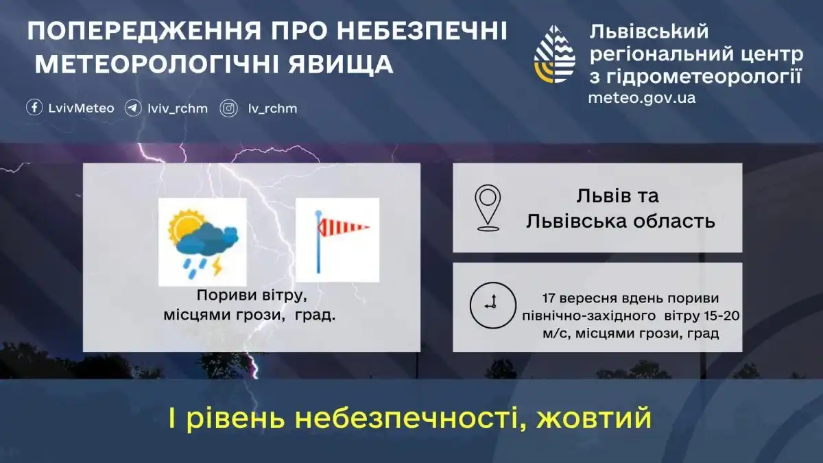 Негода на Львівщині. Фото: 