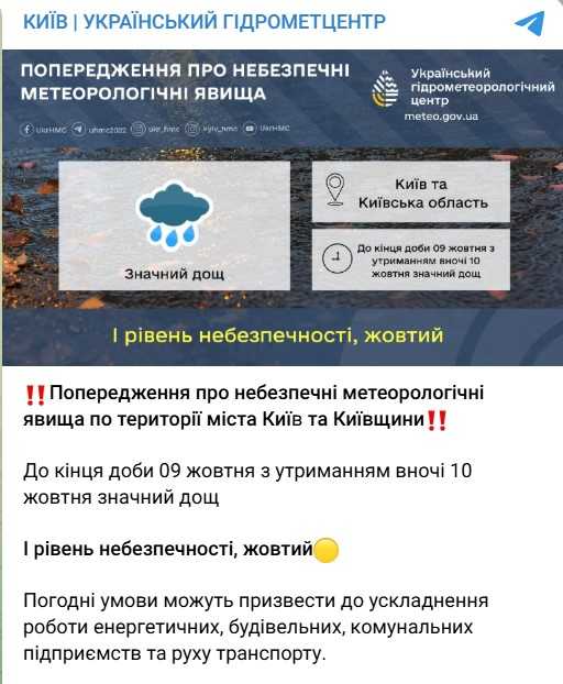Фото: t/Укргідрометцентр