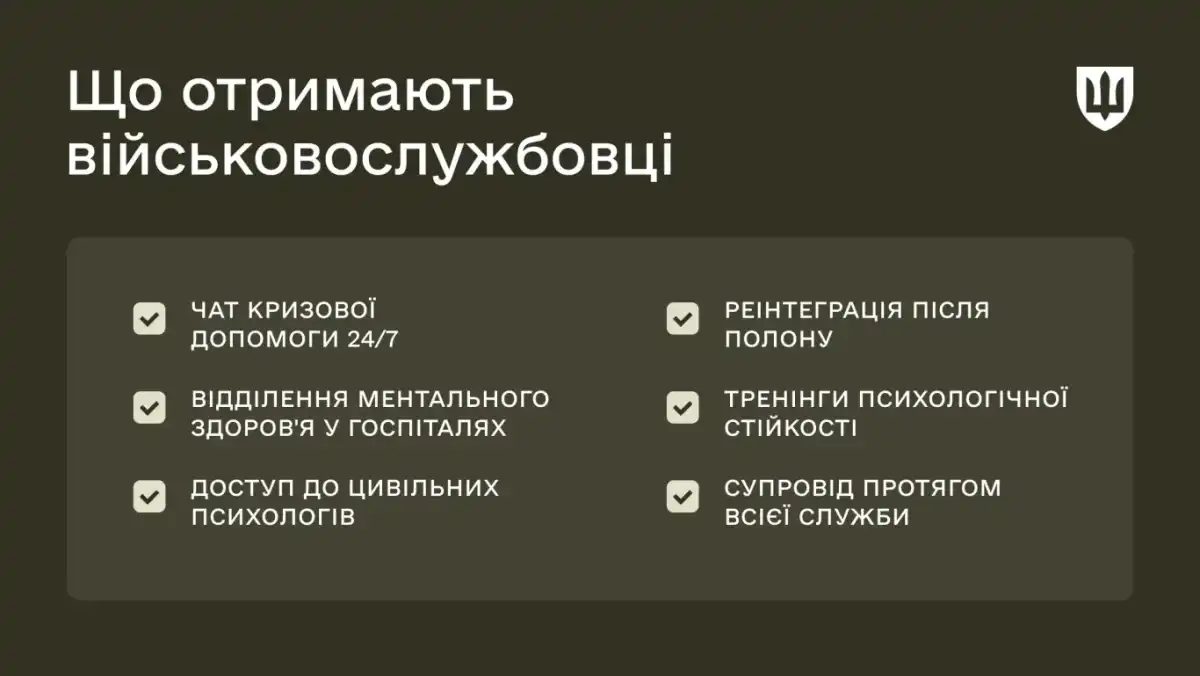 Інфографіка: Міноборони