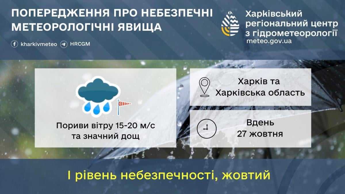 Штормовое предупреждение на Харьковщине. Фото: facebook.com/kharkivmeteo
