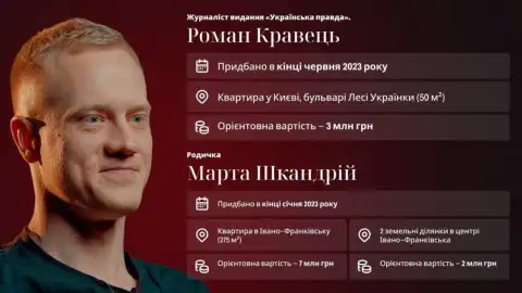 Коллаж издания "Фраза"